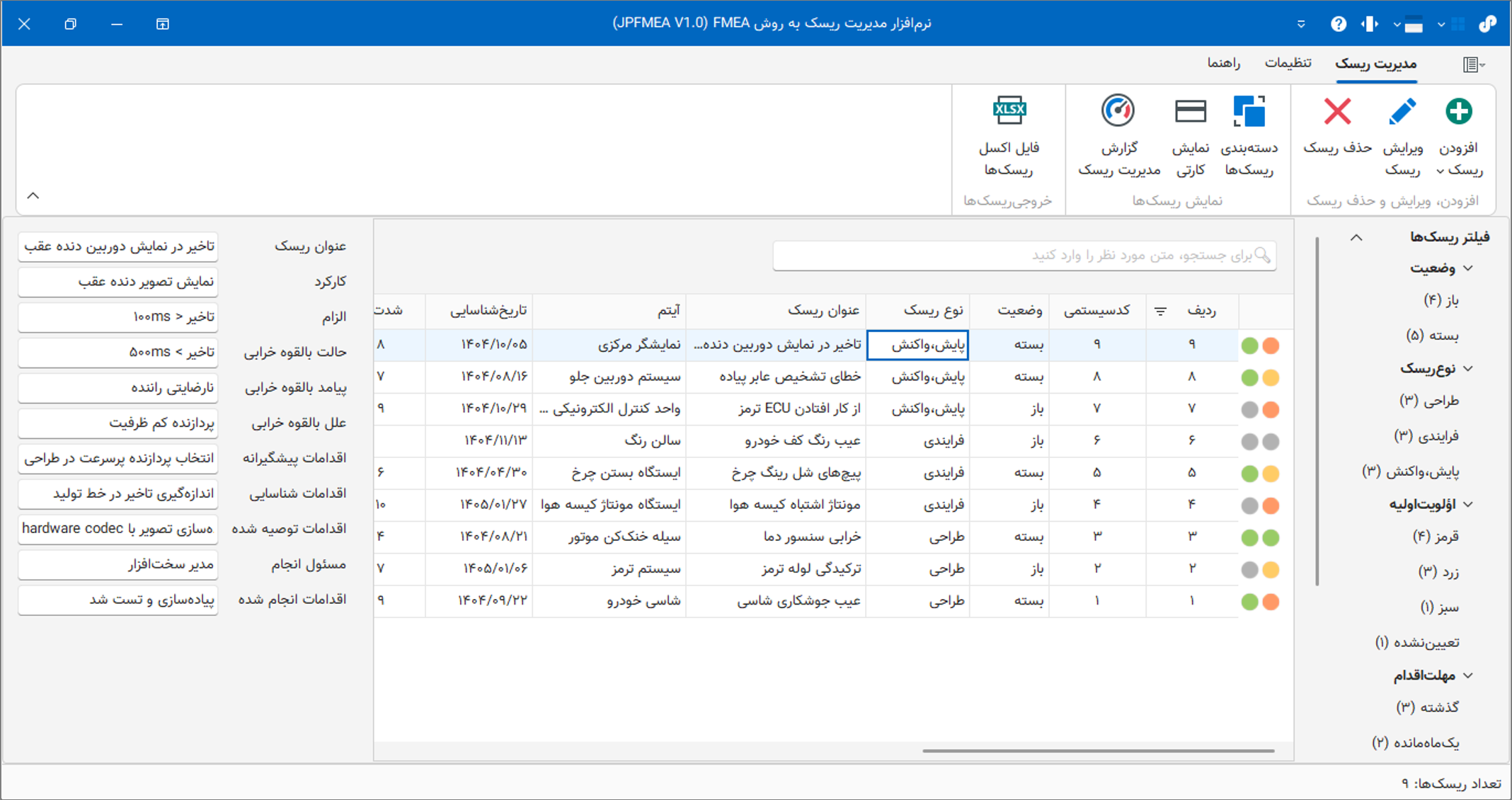 نمایش وضعیت ریسک‌ها در نرم‌افزار